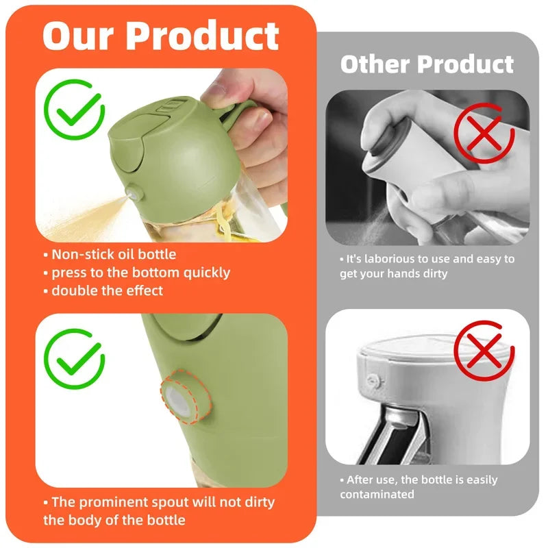 ALIFEX 2-in-1 Premium Oil Sprayer & Dispenser"