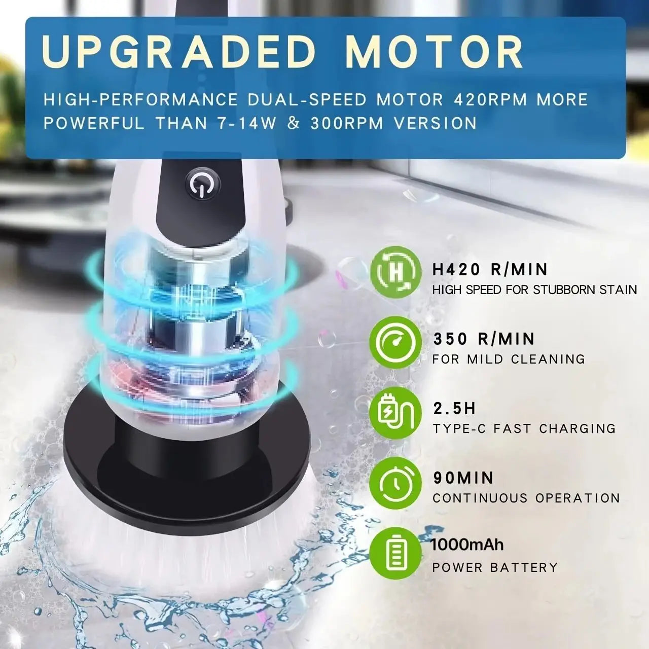 ALIFEX 9-in-1 Multifunctional Electric Cleaning Brush