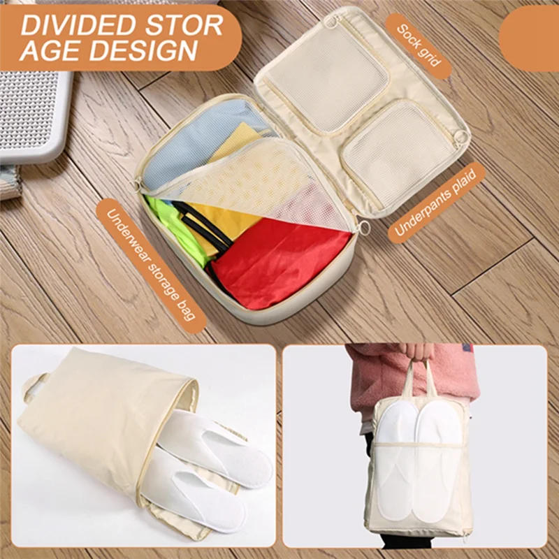 Premium Travel Packing Cubes and Luggage Organizer Set