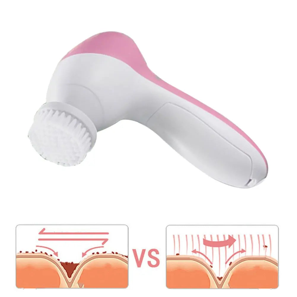 ALIFEX 5-in-1 Electric Facial Cleansing Brush & Massager