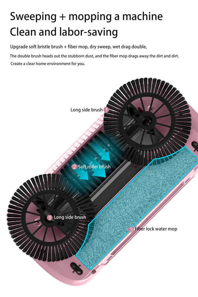 ALIFEX 3-in-1 Hand Push Magic Sweeper & Dustpan