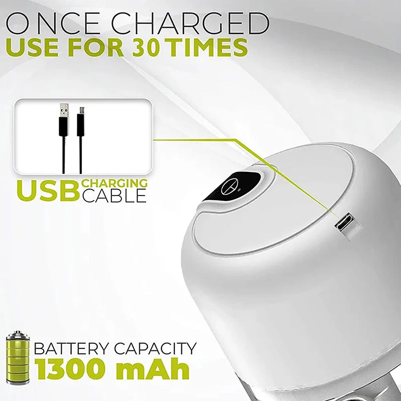 ALIFEX Wireless Mini Electric Garlic & Food Chopper"